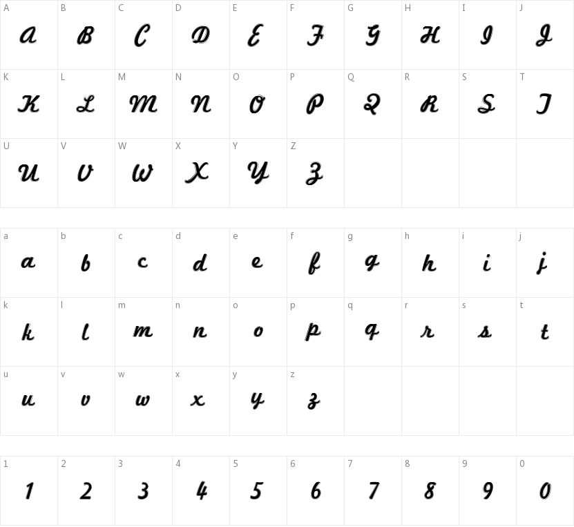 Marketing Script的字符映射图