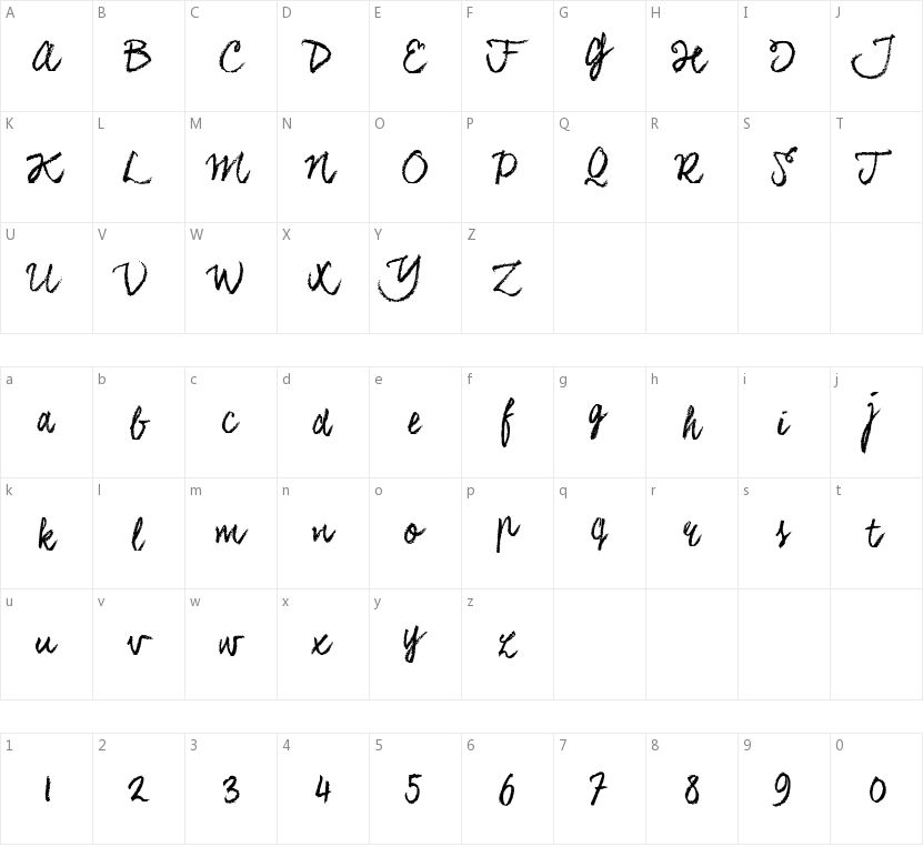 Coalhand Luke的字符映射图