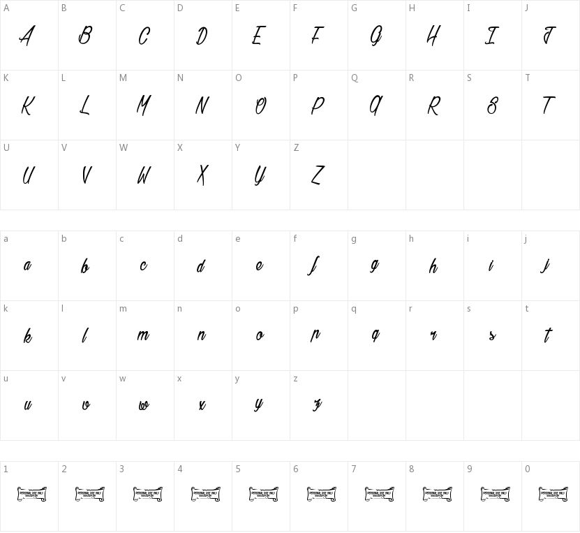 Baldaquin的字符映射图