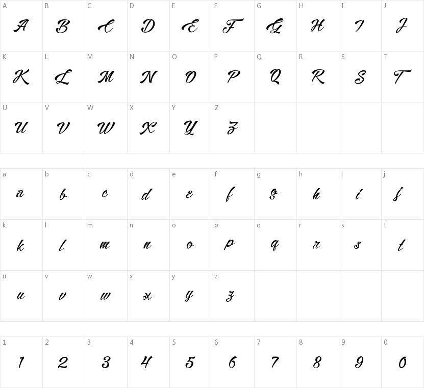 Alisandra的字符映射图