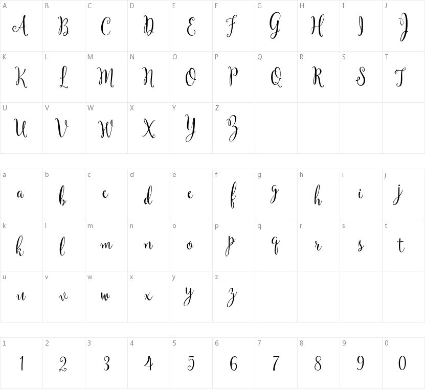 Yulinda Script的字符映射图