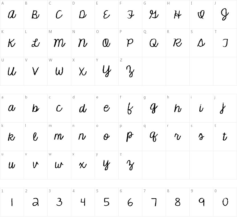 KG Makes You Stronger的字符映射图