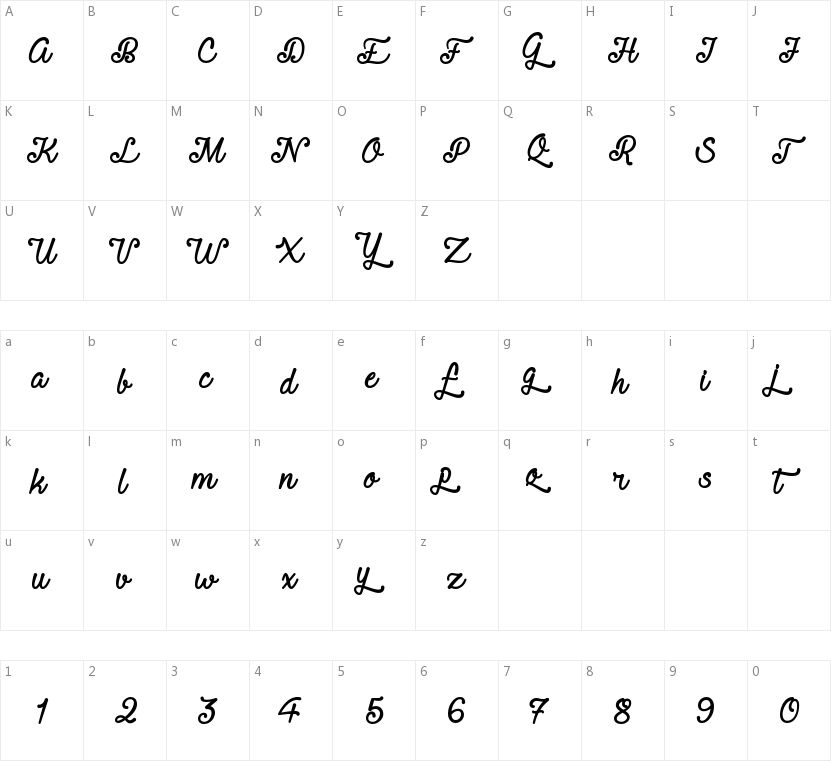 Requited Script的字符映射图