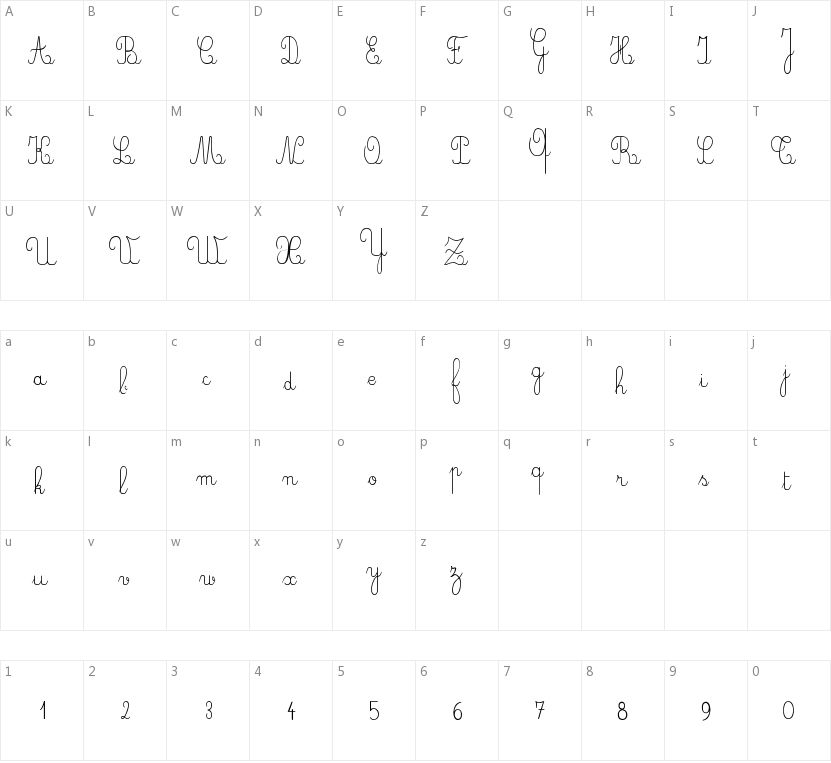 Crayon, Plume, Seyes的字符映射图