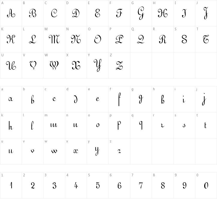 Gessele的字符映射图