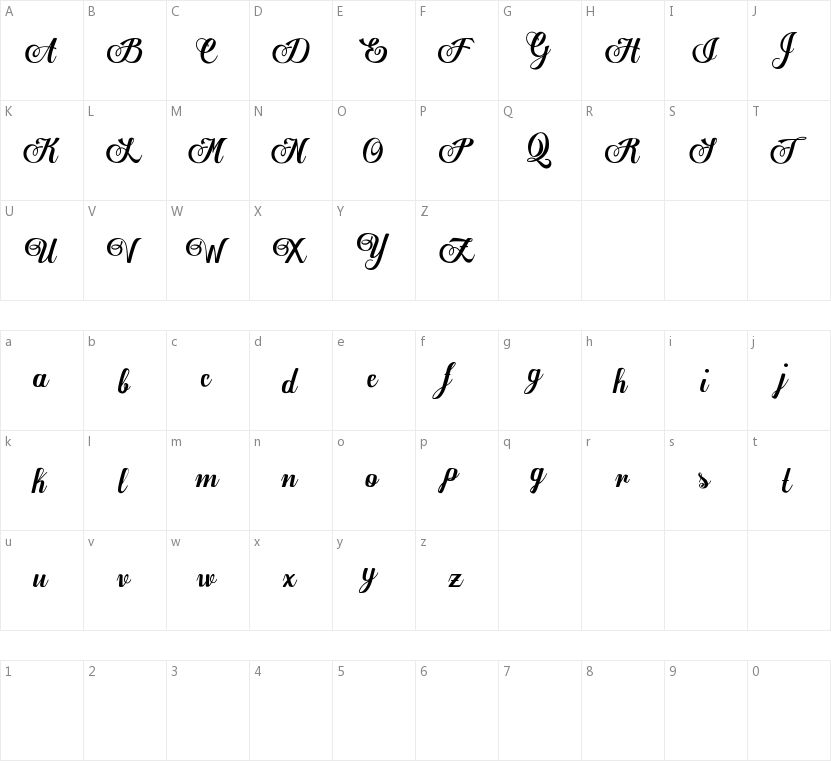 Egregio Script的字符映射图