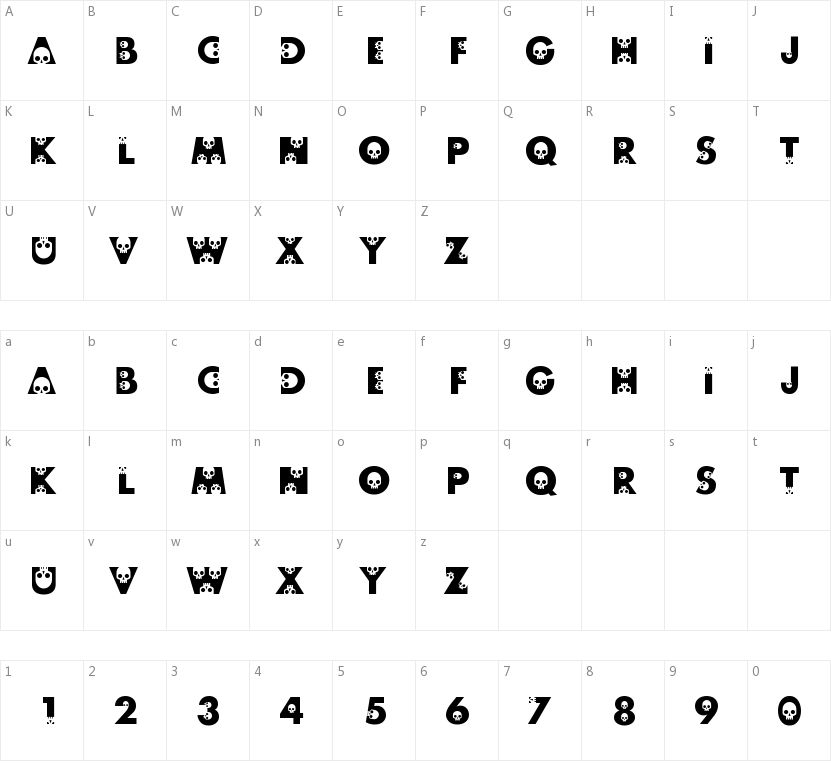 Skullphabet的字符映射图