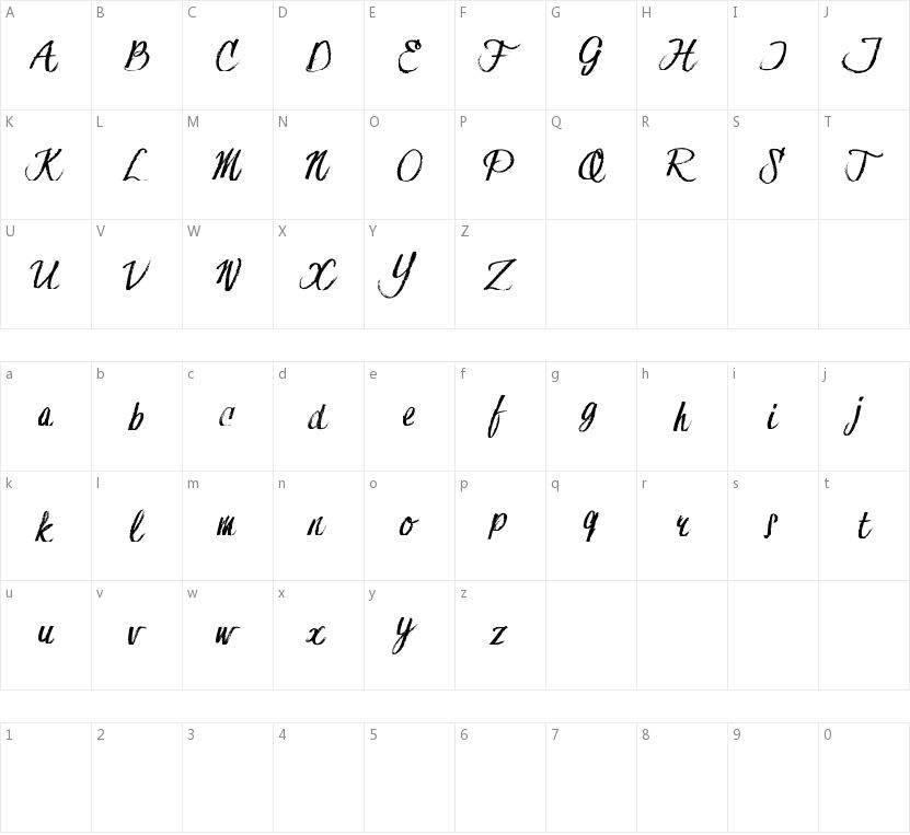 Hesster Moffett的字符映射图