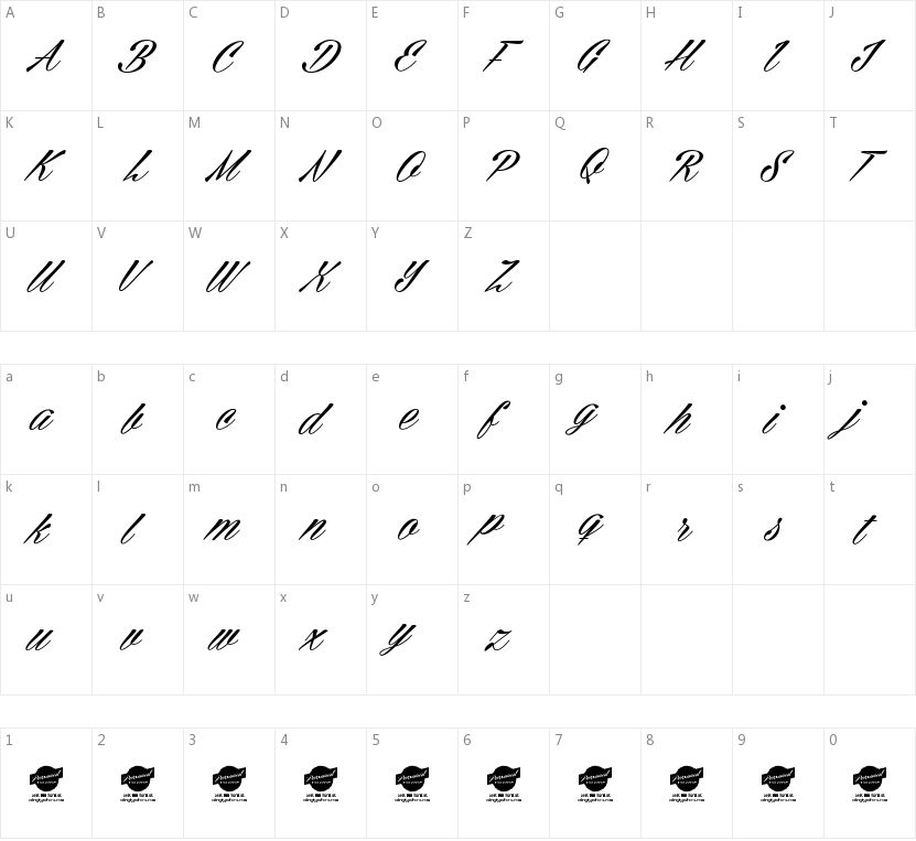 Cellos Script的字符映射图