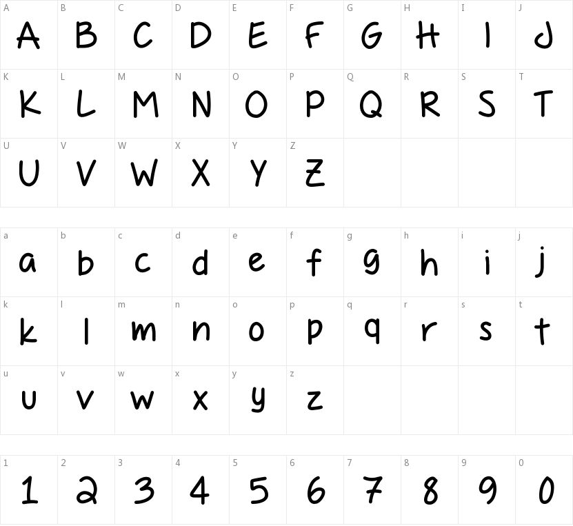 Passing Notes的字符映射图