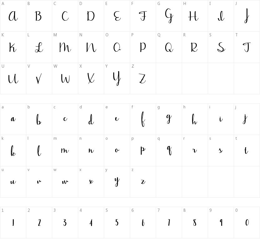 Jasmine Reminiscentse的字符映射图