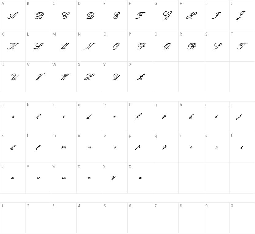Rough Brush Script的字符映射图