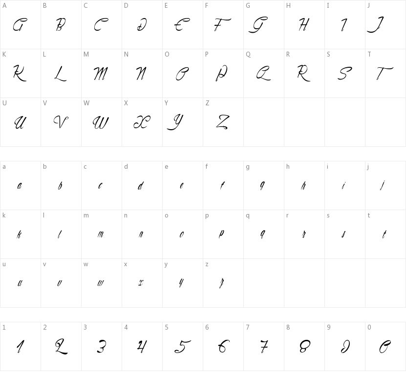 Ornament of Archaeological的字符映射图