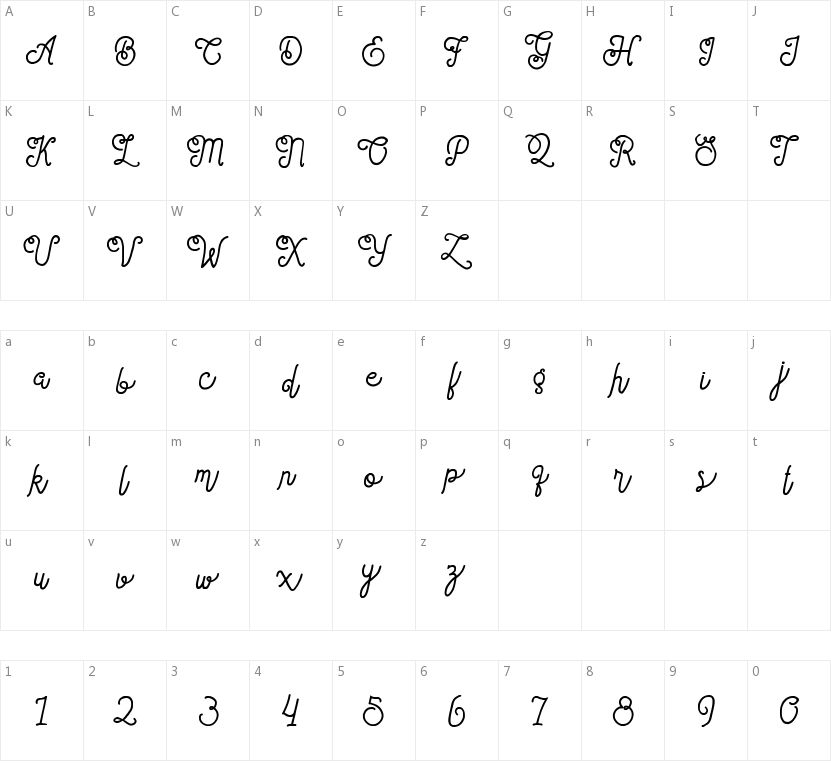 Sortdecai Cursive Wild Script的字符映射图