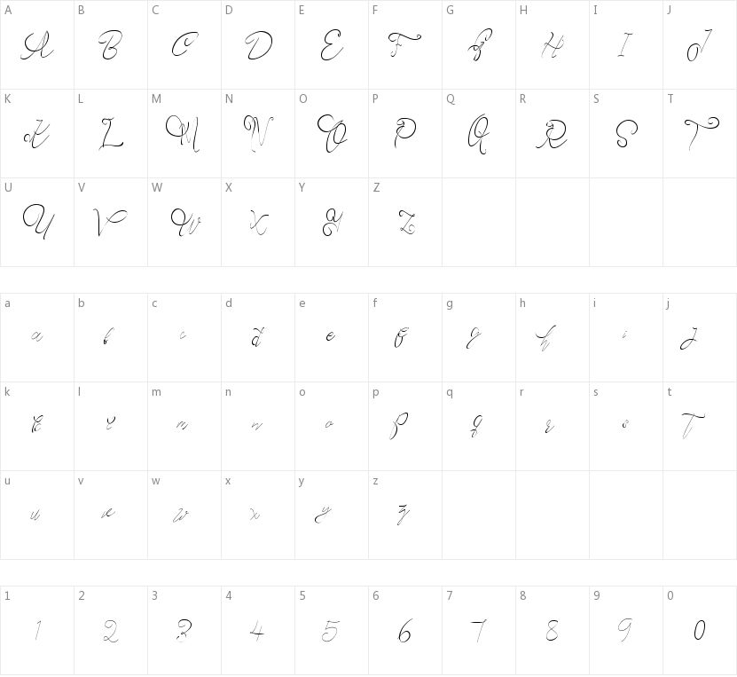 Cecilia Script的字符映射图