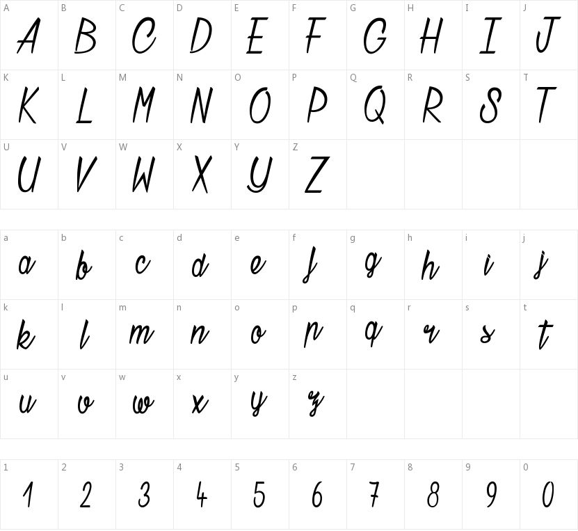 Chatelain des Radis的字符映射图