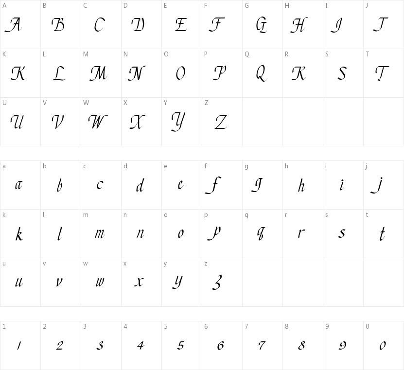 Chancery Cursive的字符映射图