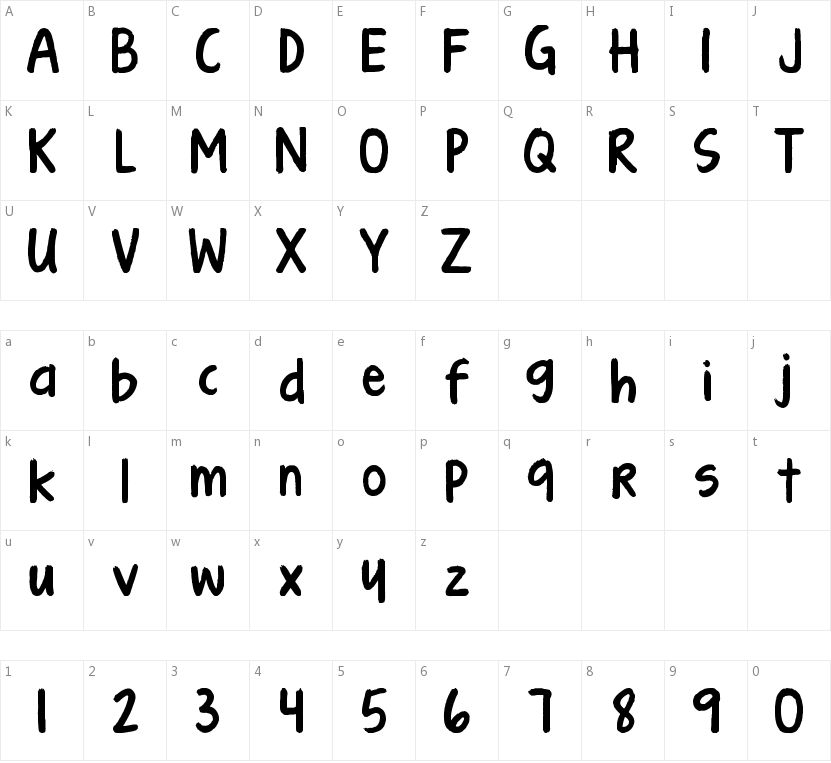 KG Turning Tables的字符映射图