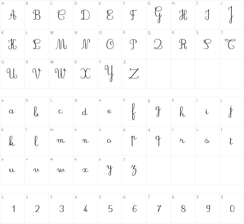 JB Cursive的字符映射图