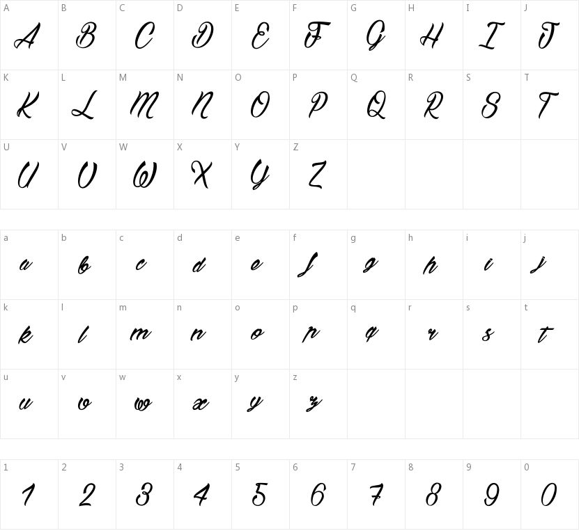 Bostella的字符映射图