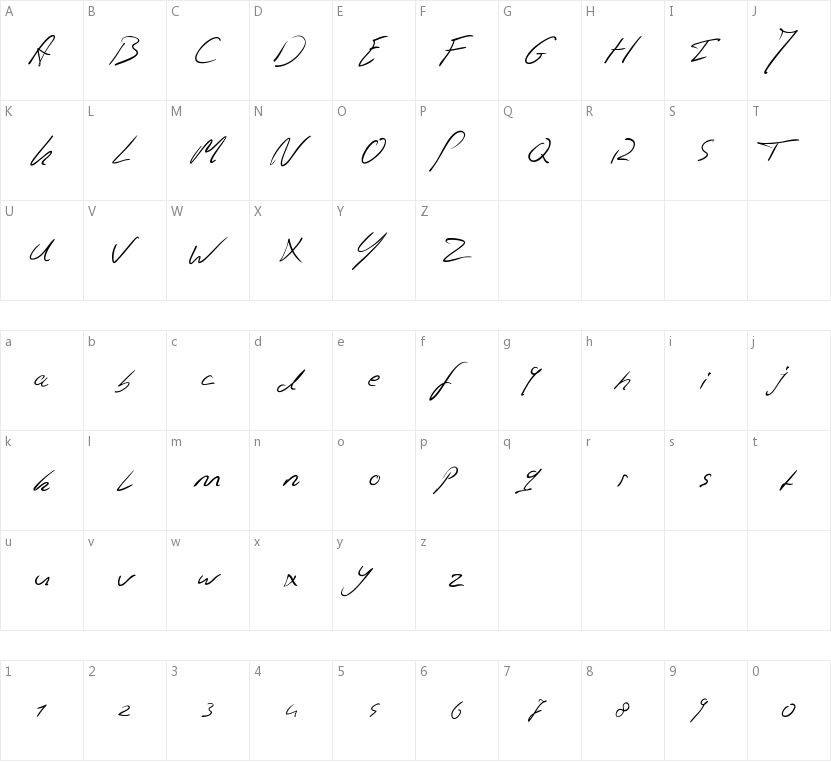 Jaspers Handwriting的字符映射图