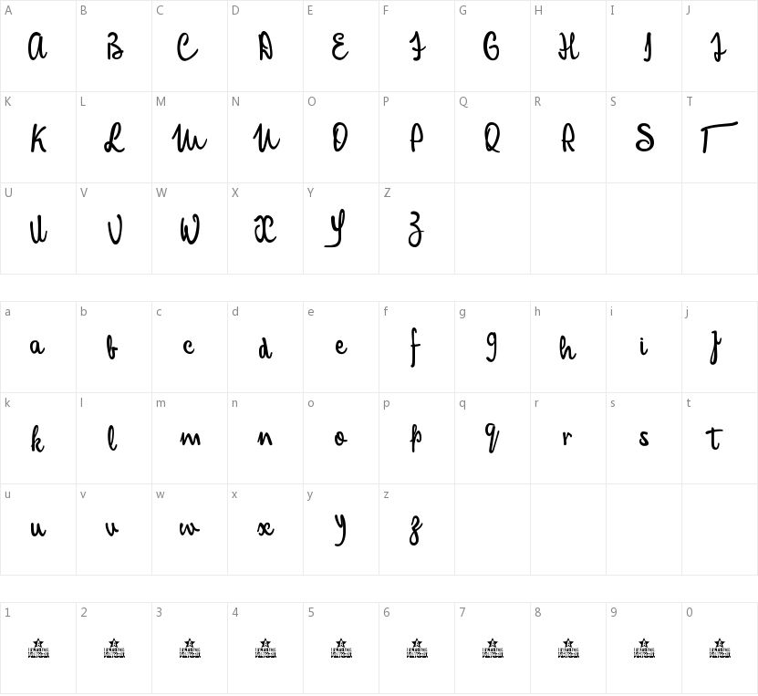 Mandela Script的字符映射图