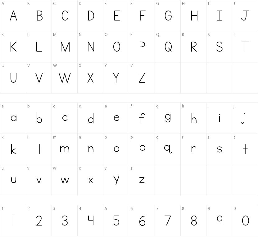 KG Neatly Printed的字符映射图