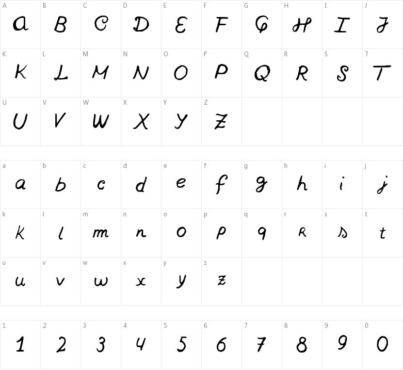 Nowherebound的字符映射图