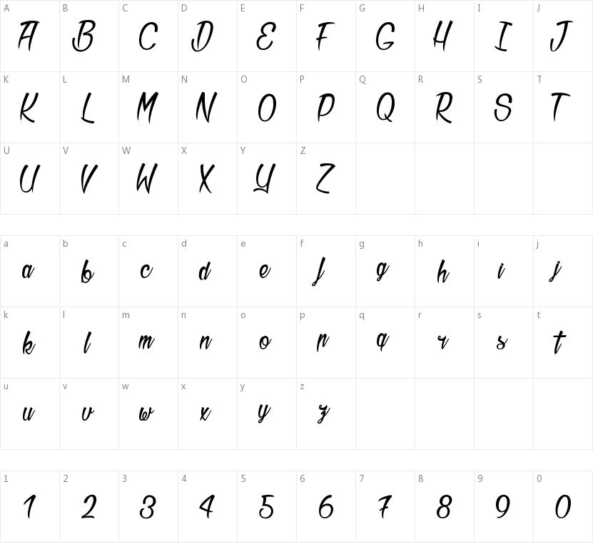 Bichette的字符映射图