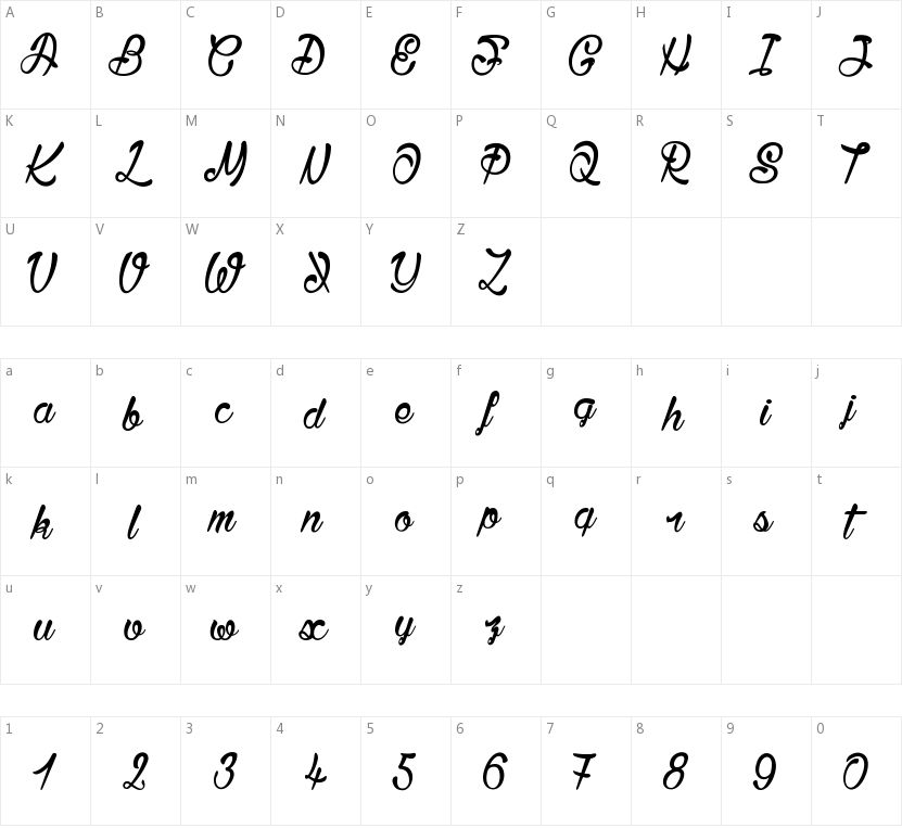 Bisous的字符映射图