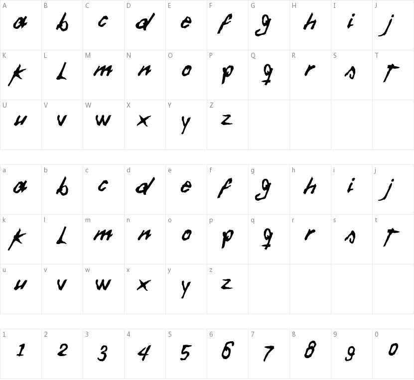 Daft Font的字符映射图