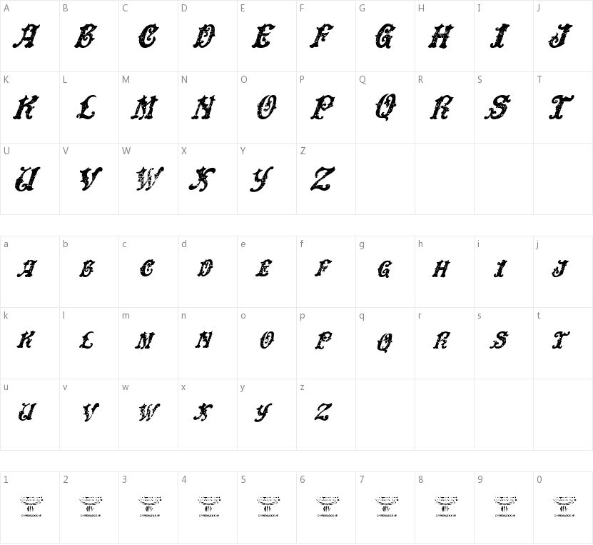 Dingle Huckleberry的字符映射图