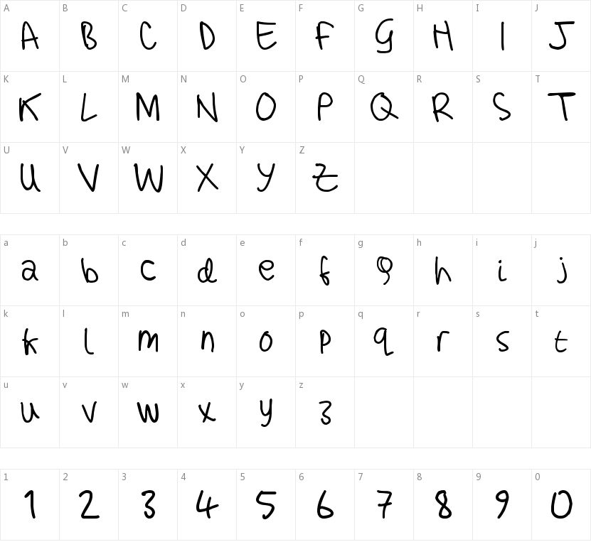 Adam Handwriting的字符映射图