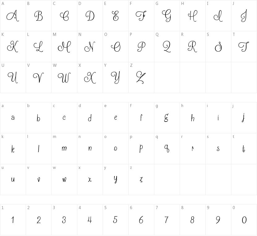 Frosting for Breakfast的字符映射图