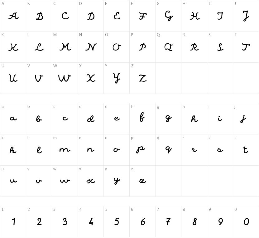 Alaska Script的字符映射图