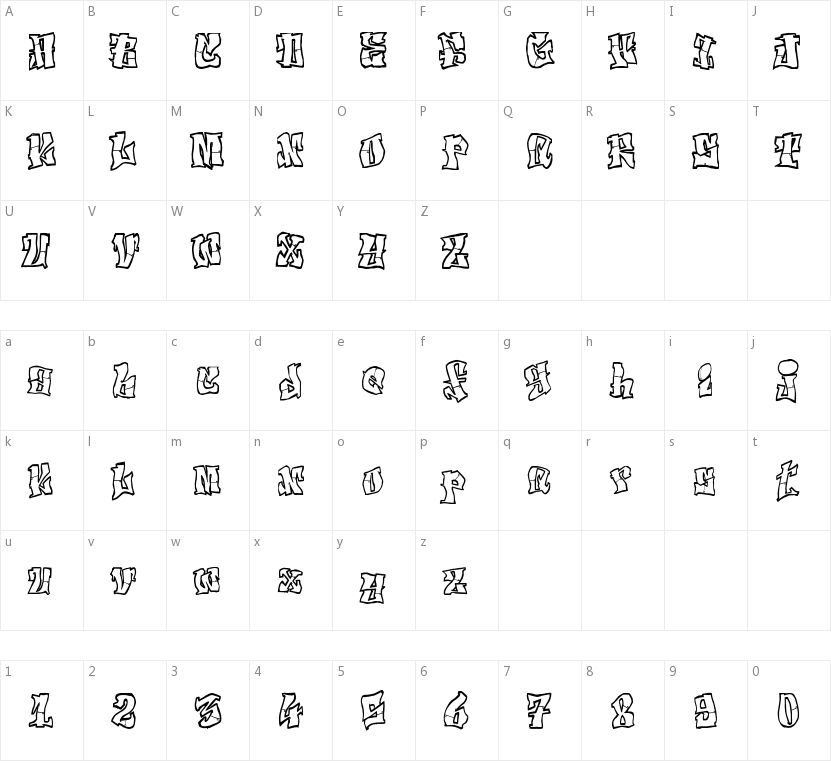 El&Font Tag!的字符映射图