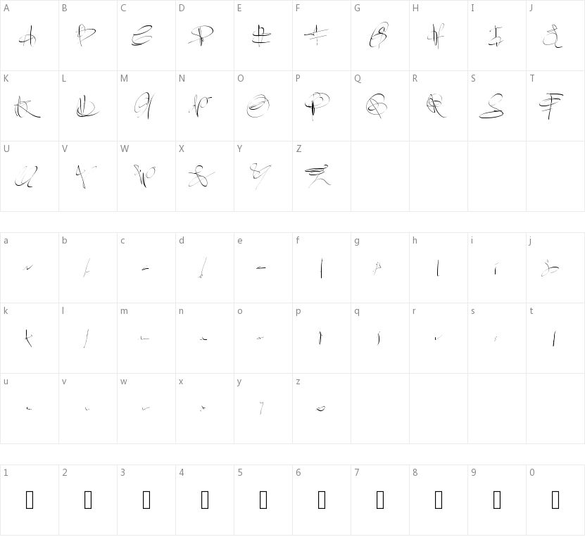 PW Signature的字符映射图