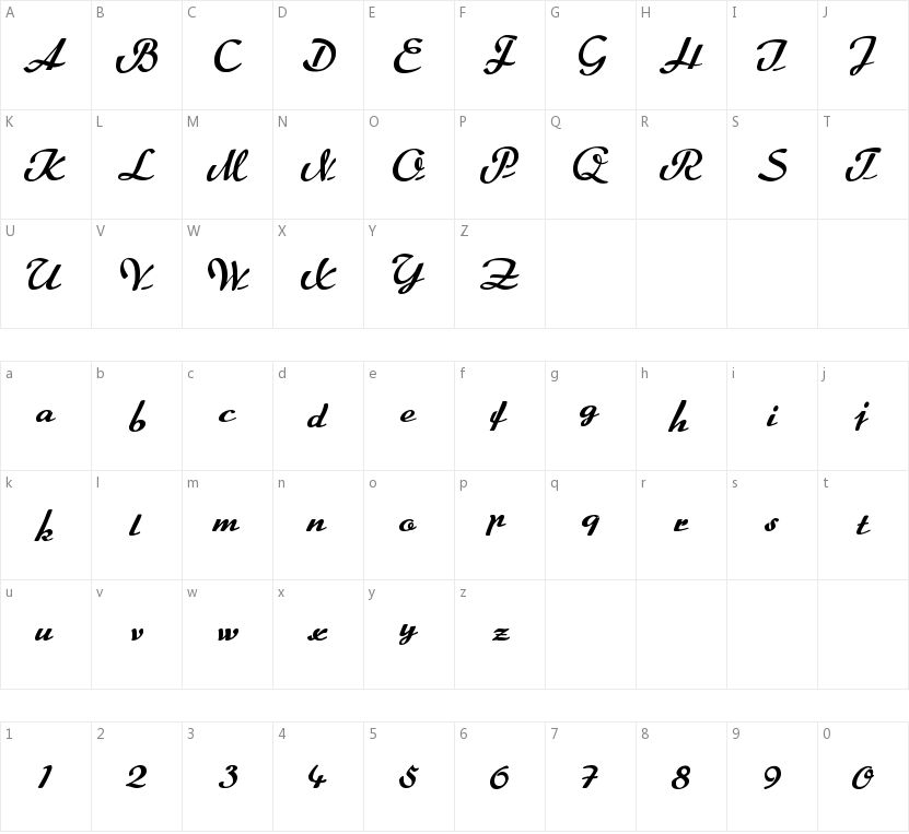 Rumburak的字符映射图