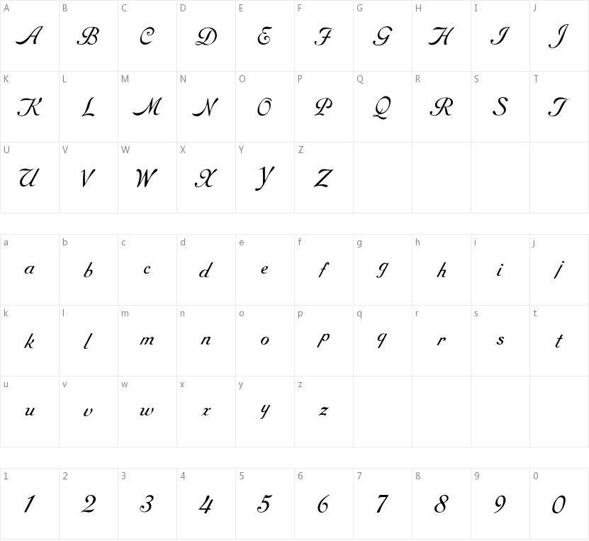 RoundHand Free的字符映射图