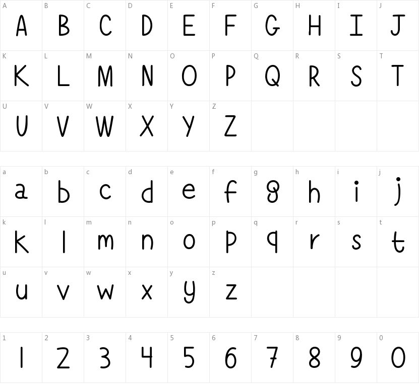 Simply Complicated的字符映射图