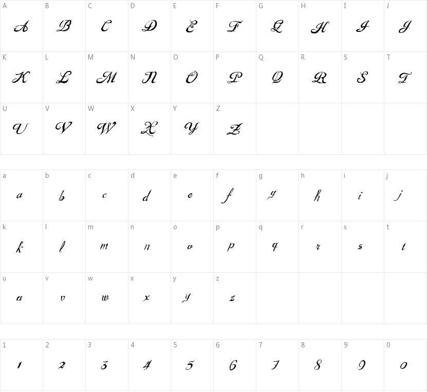 Goulden Treatise的字符映射图