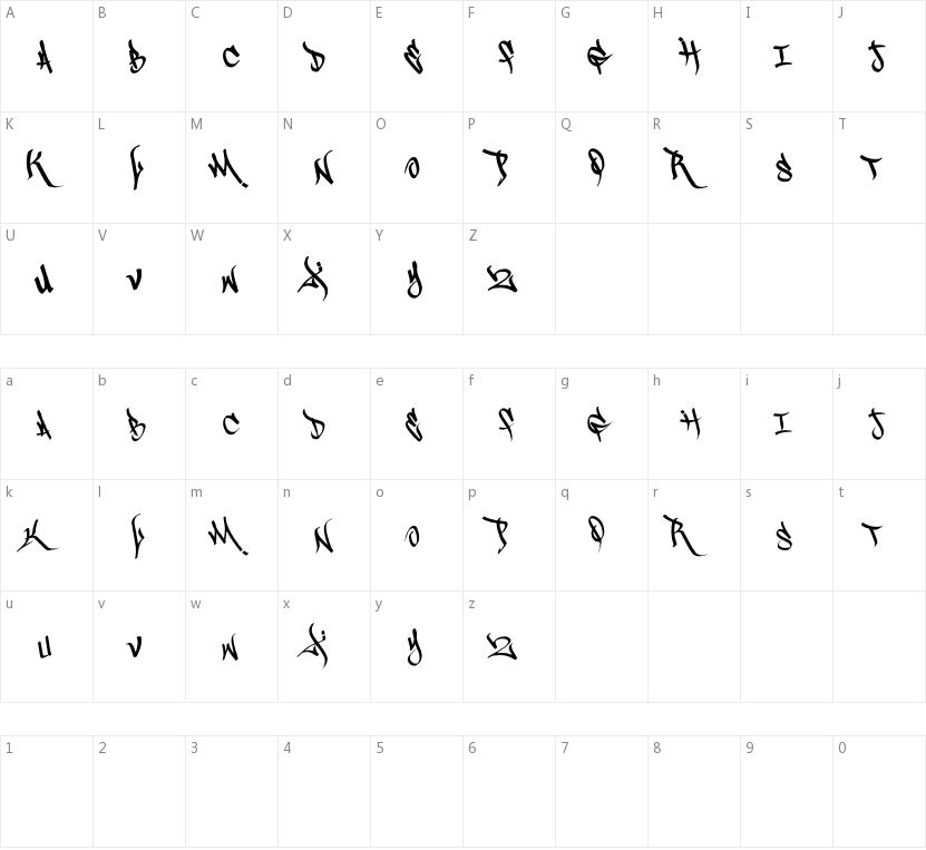Scrawl 3rd的字符映射图