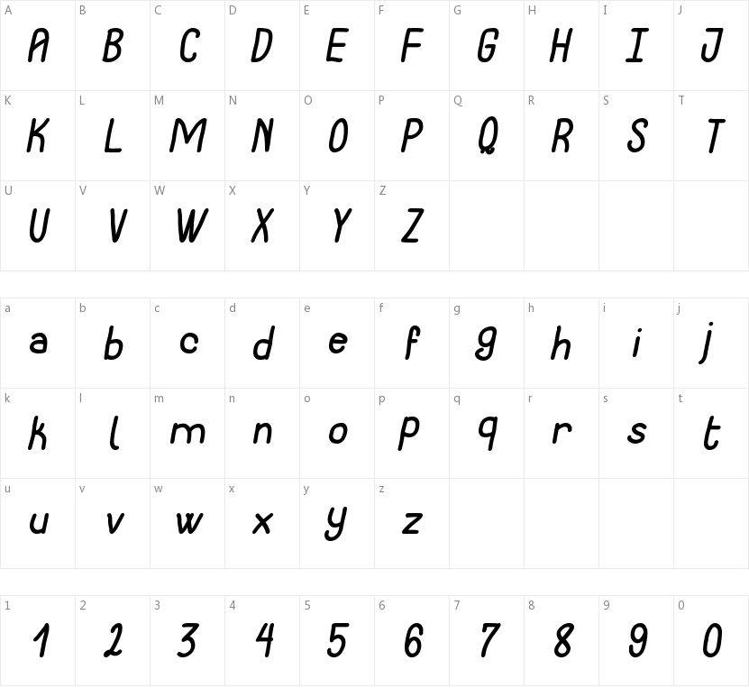 Notarized Openly Script St的字符映射图