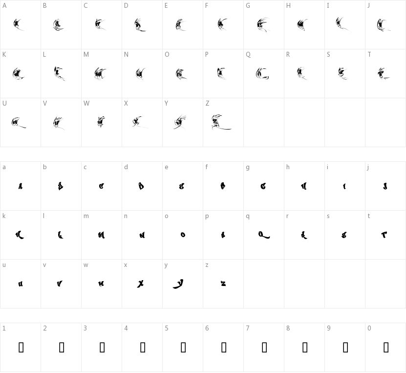 Chase Zen Sprawl的字符映射图