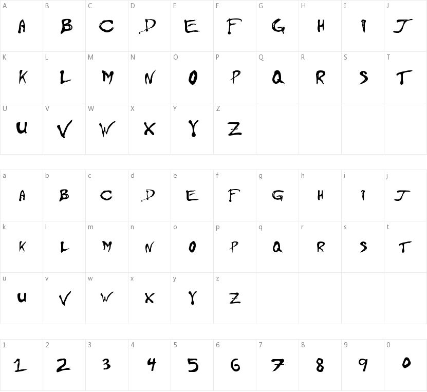 Floydian的字符映射图