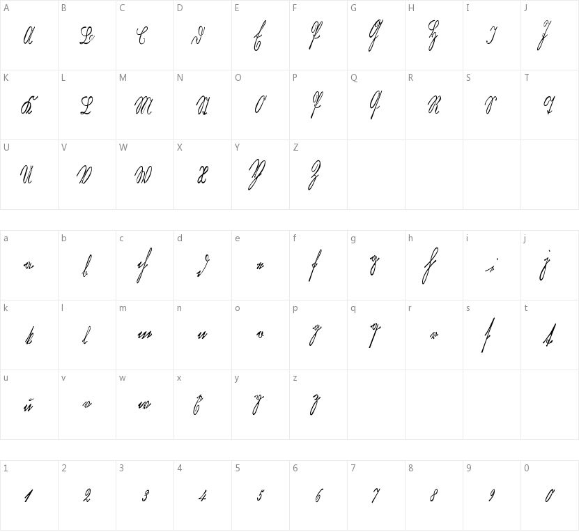 Kurrent Kupferstich Thin的字符映射图