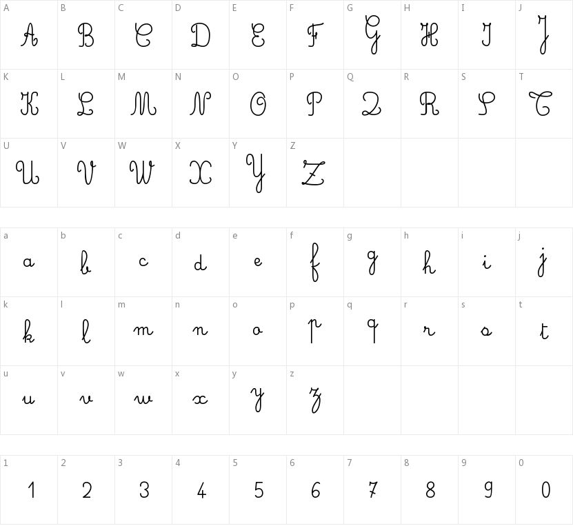 Simple Ronde的字符映射图