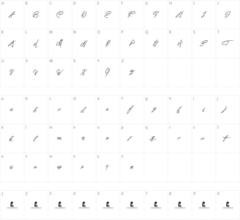 Berty Script的字符映射图