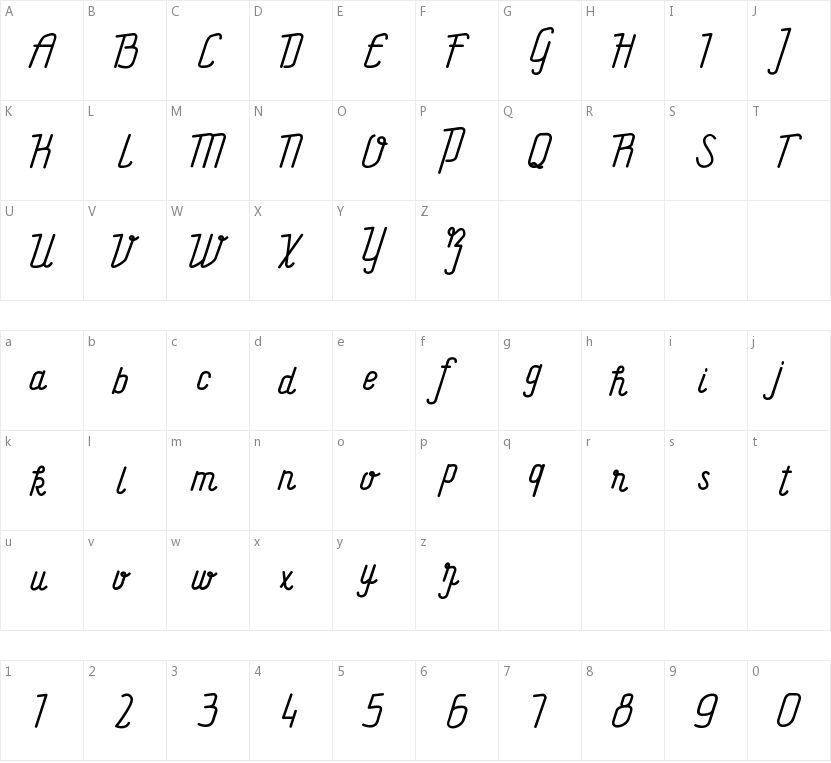 La Bataille du Sanctuaire的字符映射图