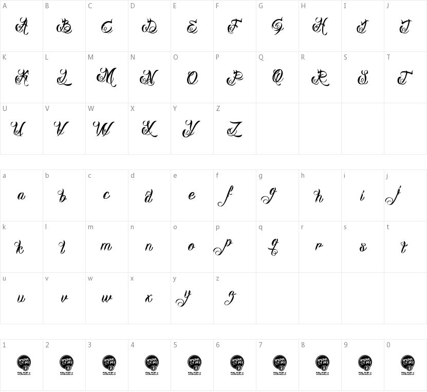 DHF Milestone Script的字符映射图